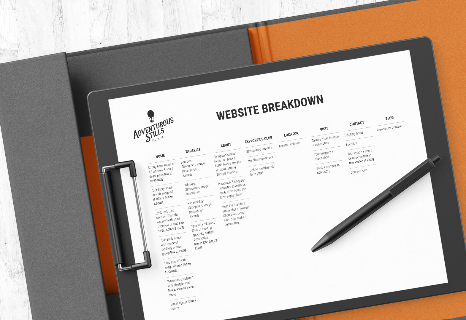 Site map for Adventurous Stills new website 